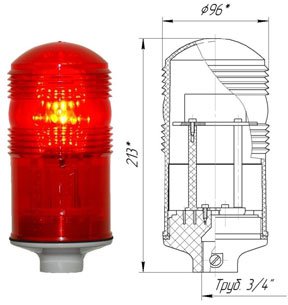 ZOM-48LED